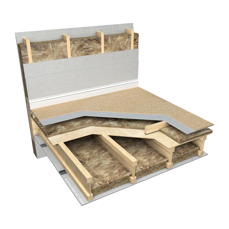 Knauf 25mm Acoustic Insulation Roll (4 x 600mm x 11.1m)